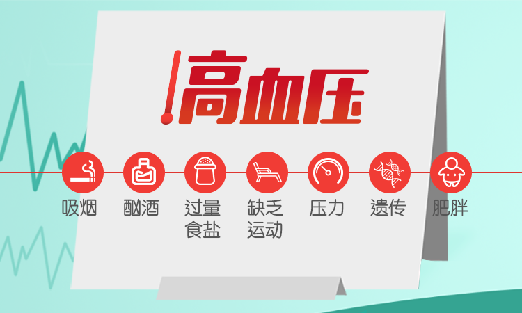 易引發(fā)高血壓的因素 易引發(fā)高血壓的因素